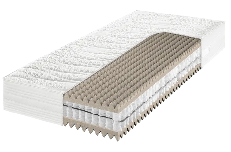 Querschnitt einer Matratze mit weißem Bezug, oberen und unteren Schichten aus braunem, genopptem Schaumstoff und einer mittleren Schicht aus individuellen Federtaschen.